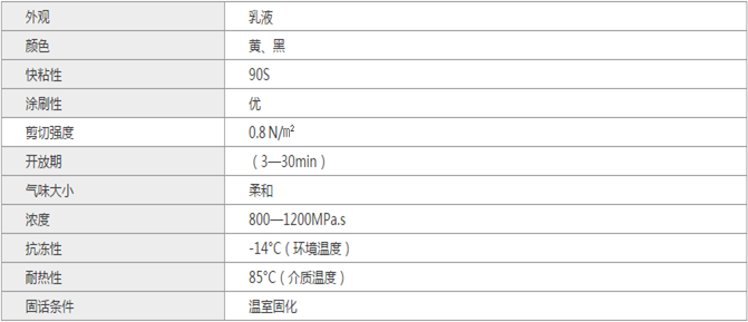 华美橡塑胶水性能参数